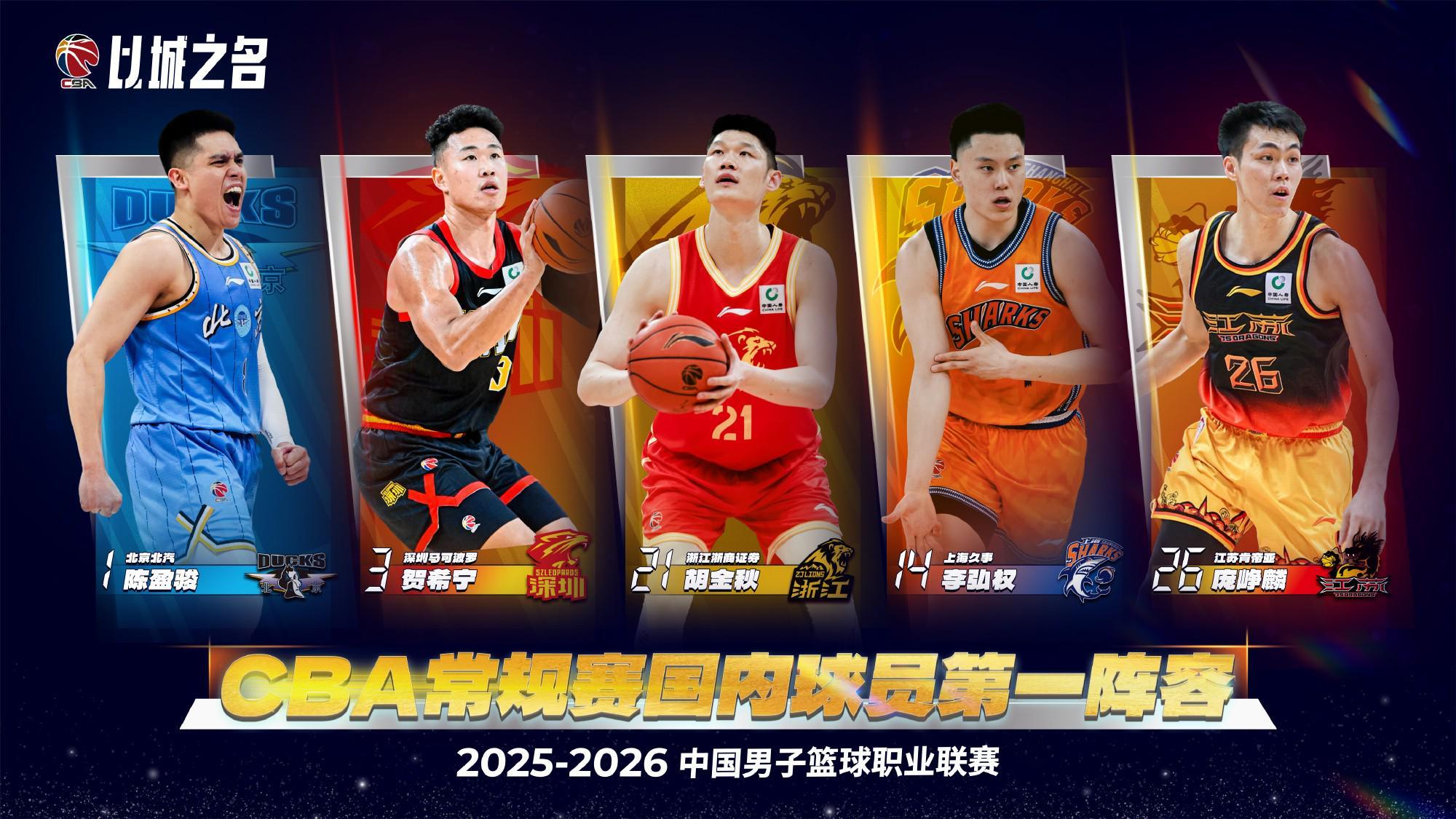 kaiyv体育官网-CBA国内球员一阵：陈盈骏、贺希宁、胡金秋、李弘权、庞峥麟